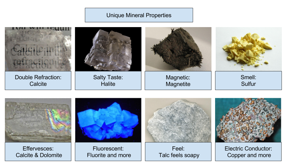 mineral-classification-2-earth-science